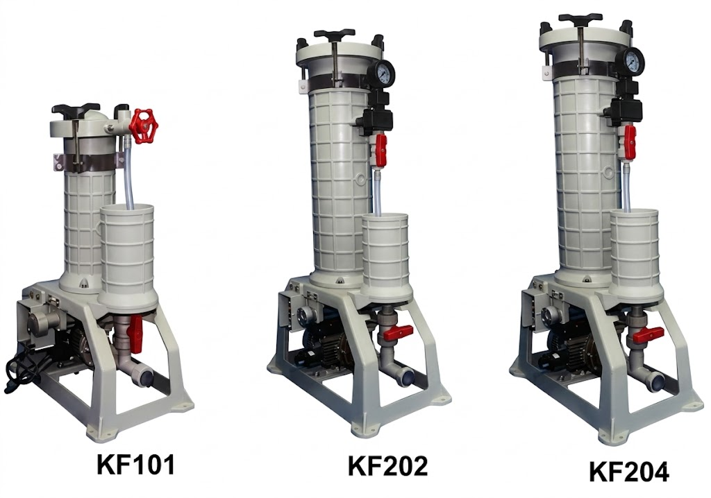 KF-101